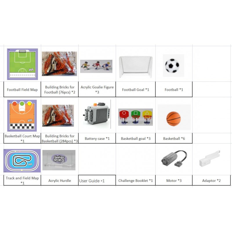Matatastudio Smart Sports Kit (extensión para VinciBot)