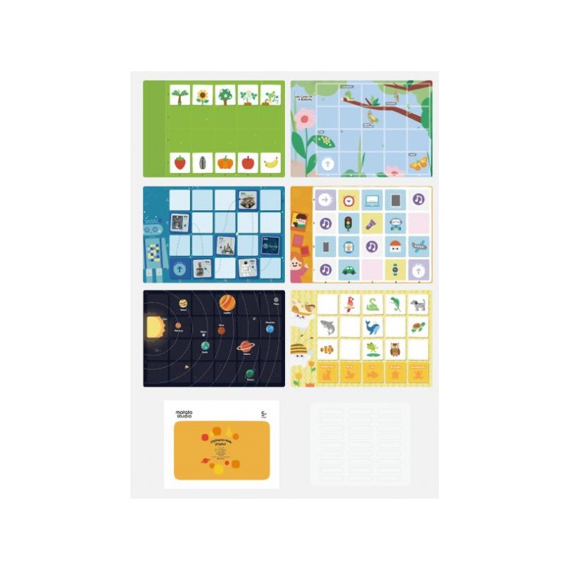 Exploration maps Science Matata studio
