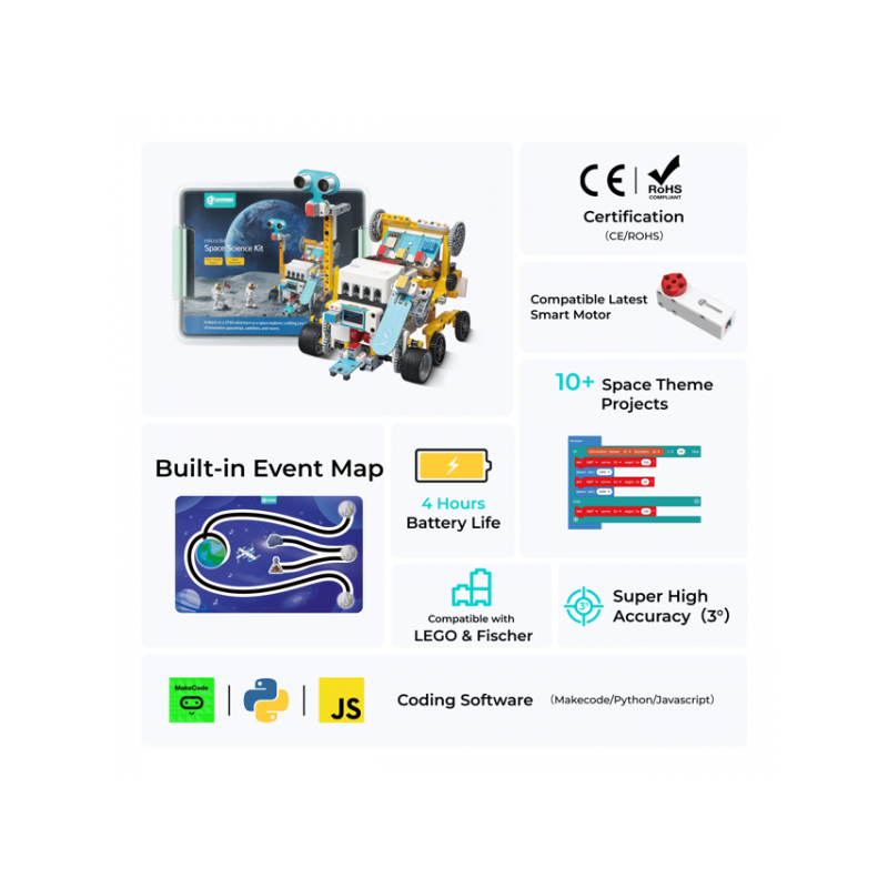 Space Science Kit ELECFREAKS